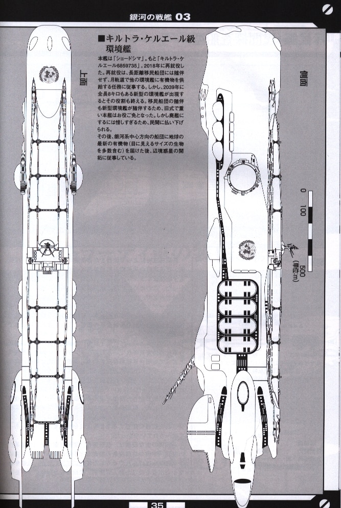 Doujinshi - Macross Series (銀河の戦艦 第3集 ゼントラーディ系の艦艇) / FANKY企画