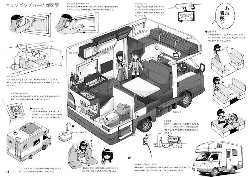 Doujinshi - それがキャンピングカー！ / オペレーション・ボックス (Operation Box)